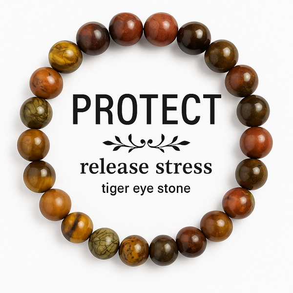 Urban Sentinel – Tiger Eye & Picasso Jasper Bracelet for Strength, Focus & Energetic Protection